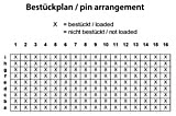 Pjan tal-Layout tal-Velox Centre 308-50100-4x