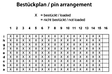 Pjan tal-Layout tal-Velox Centre 308-50101-4x