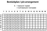 Pjan tal-Layout tal-Velox Centre 308-50102-4x