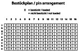Pjan tal-Layout tal-Velox Centre 308-51100-4x